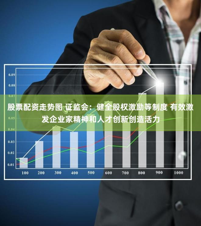 股票配资走势图 证监会：健全股权激励等制度 有效激发企业家精神和人才创新创造活力