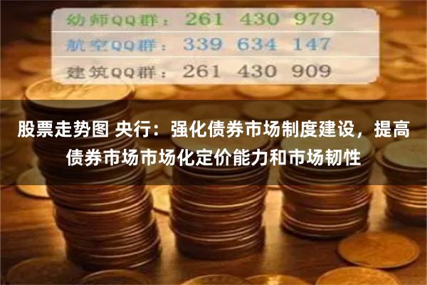 股票走势图 央行：强化债券市场制度建设，提高债券市场市场化定价能力和市场韧性